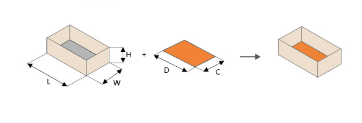 全自動(dòng)制盒機(jī)，全自動(dòng)天地蓋機(jī)，全自動(dòng)紙盒成型機(jī)，全自動(dòng)禮盒機(jī)，自動(dòng)開槽機(jī)，全自動(dòng)天地蓋紙盒設(shè)備-廣東鴻銘智能股份有限公司
