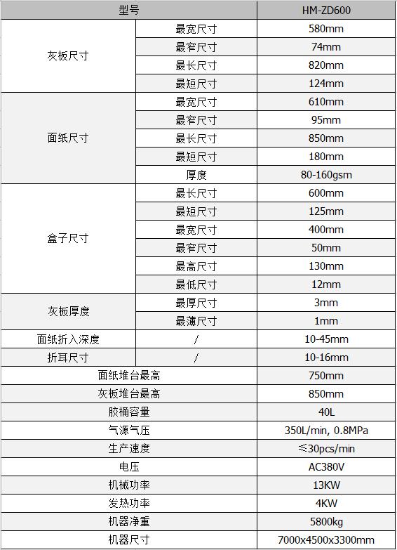 全自動(dòng)制盒機(jī)，全自動(dòng)天地蓋機(jī)，全自動(dòng)紙盒成型機(jī)，全自動(dòng)禮盒機(jī)，自動(dòng)開槽機(jī)，全自動(dòng)天地蓋紙盒設(shè)備-廣東鴻銘智能股份有限公司